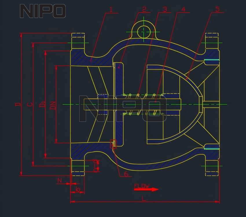 صمام فحص التدفق المحوري ذو الضغط المنخفض، تصميم انسيابي